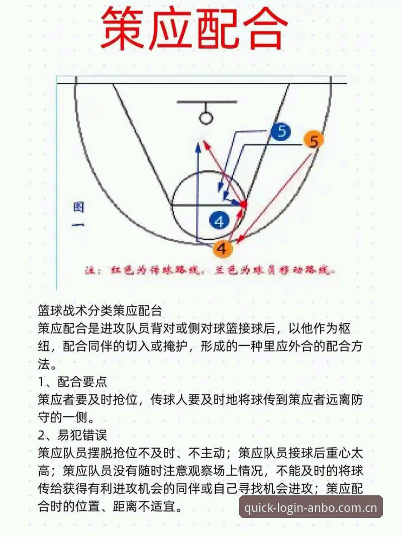安博体育最新官网 CBA季后赛关键战必备分析:上海队如何破解进攻困境与体能危机